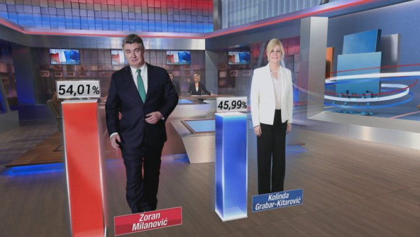 Milanović je pobjednik, Kolinda izgubila izbore Milanović je pobjednik, Kolinda izgubila izbore