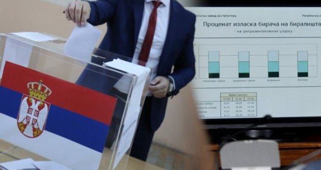 Aleksandar Vučić: Raspisujem izbore 4. marta Aleksandar Vučić: Raspisujem izbore 4. marta