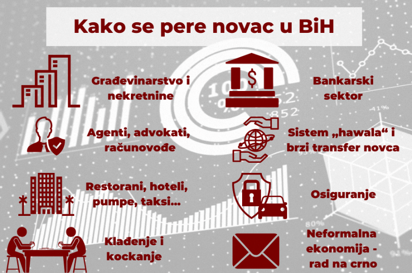 ugostiteljstvo u pokretnim objektima ugostiteljstvo u pokretnim objektima