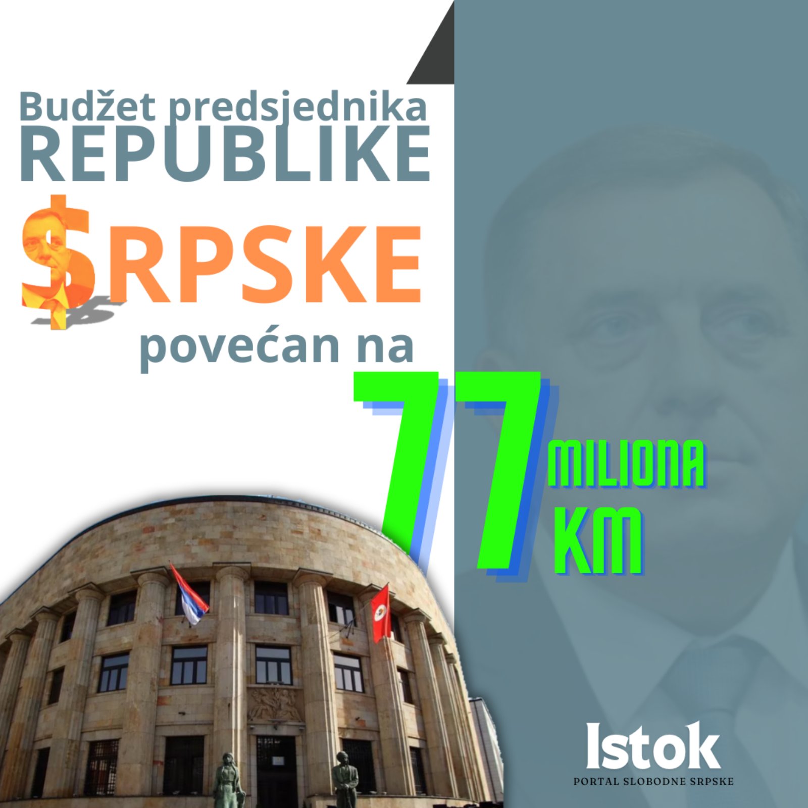 Dodik govorio o povećanju svog budžeta za 21 milion