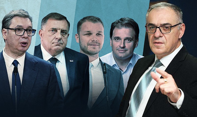 Vlast, opozicija i Aleksandar Vučić – istorija odnosa i period Vučićevih političkih kreatura Vlast, opozicija i Aleksandar Vučić – istorija odnosa i period Vučićevih političkih kreatura